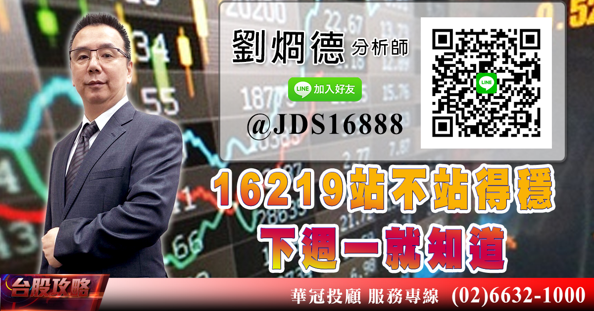 16219站不站得穩 下週一就知道 (圖)